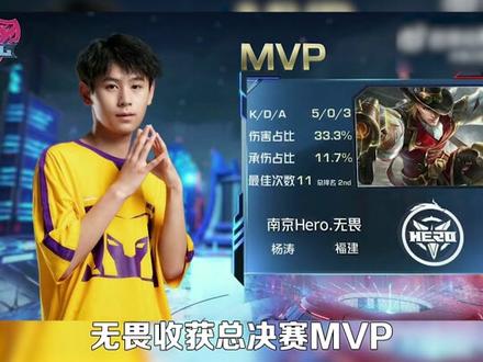 实力与状态 实力与状态