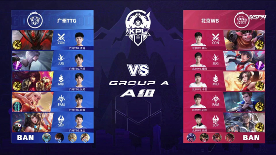 门大多集中 门大多集中