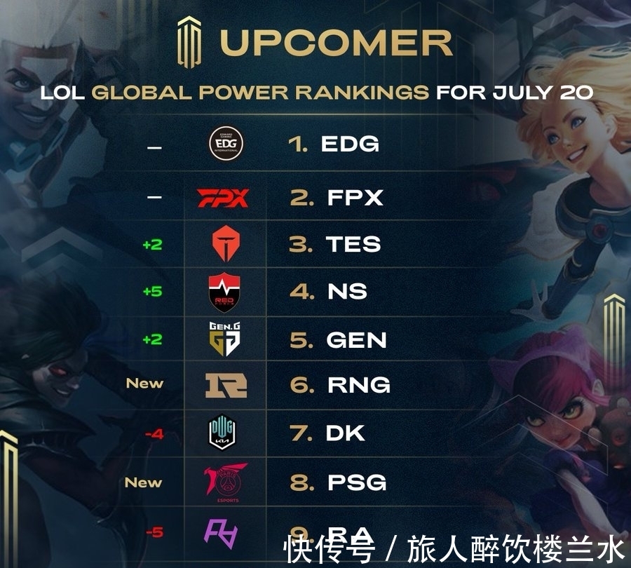 防守覆盖面 防守覆盖面