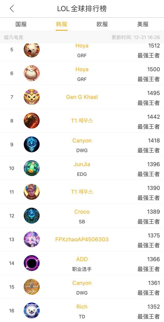 论再次成为 论再次成为