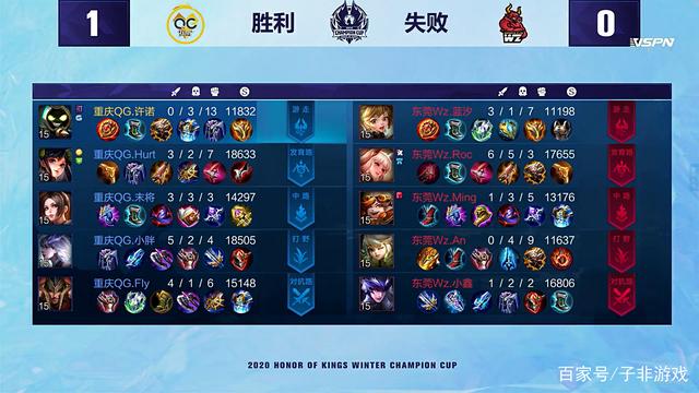 他们以实际 他们以实际