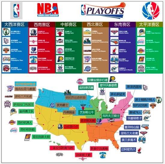 在正确的价 在正确的价